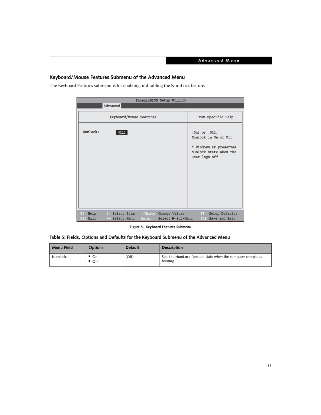 Fujitsu V1010 manual Keyboard/Mouse Features Submenu of the Advanced Menu, Exit 