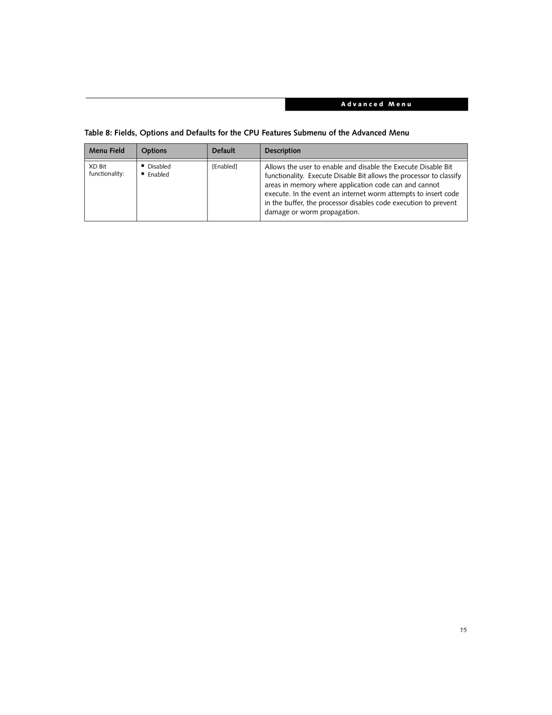 Fujitsu V1010 manual XD Bit Disabled Enabled, Functionality Enabled 