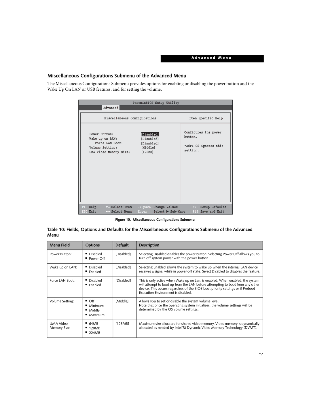 Fujitsu V1010 Miscellaneous Configurations Submenu of the Advanced Menu, Power Button Disabled, Force LAN Boot Disabled 