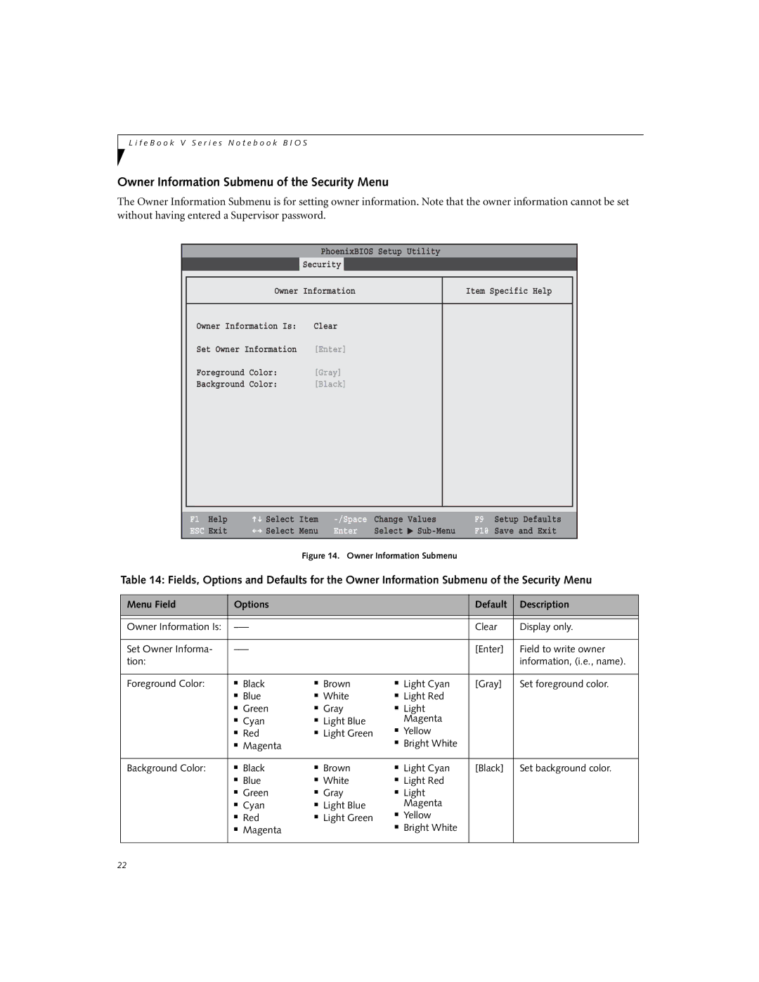 Fujitsu V1010 manual Owner Information Submenu of the Security Menu 