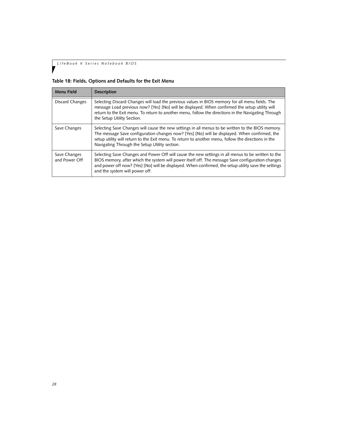 Fujitsu V1010 manual Navigating Through the Setup Utility section 