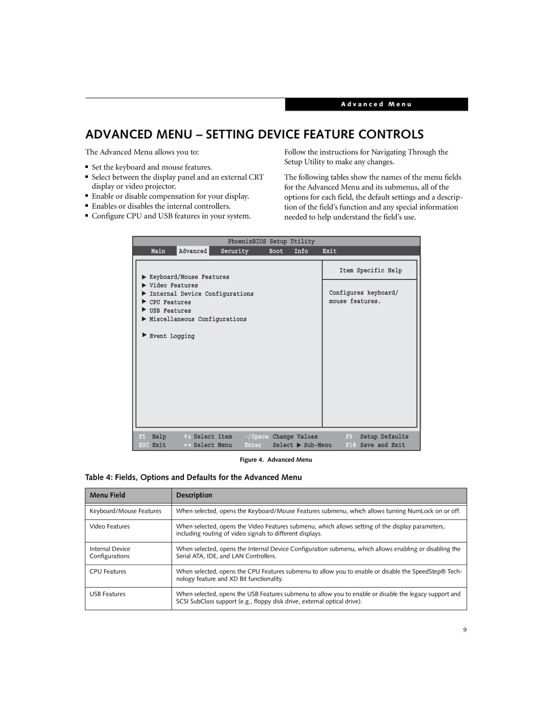 Fujitsu V1010 manual Advanced Menu Setting Device Feature Controls, Fields, Options and Defaults for the Advanced Menu 