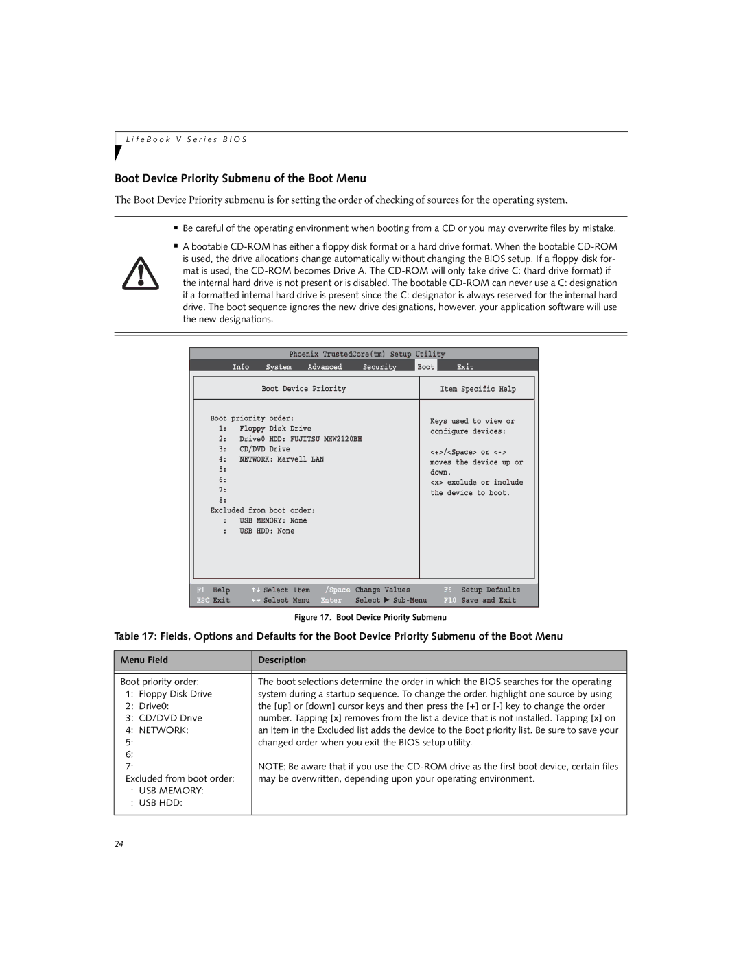 Fujitsu V1020, V700 manual Boot Device Priority Submenu of the Boot Menu, Exit 