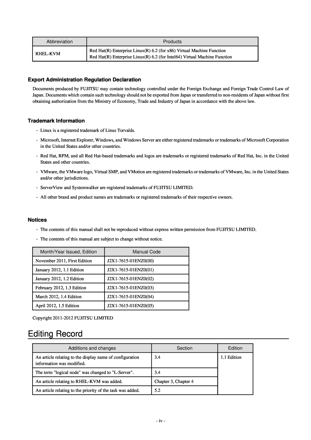 Fujitsu V3.0.0 manual Editing Record, Export Administration Regulation Declaration, Trademark Information, Notices 