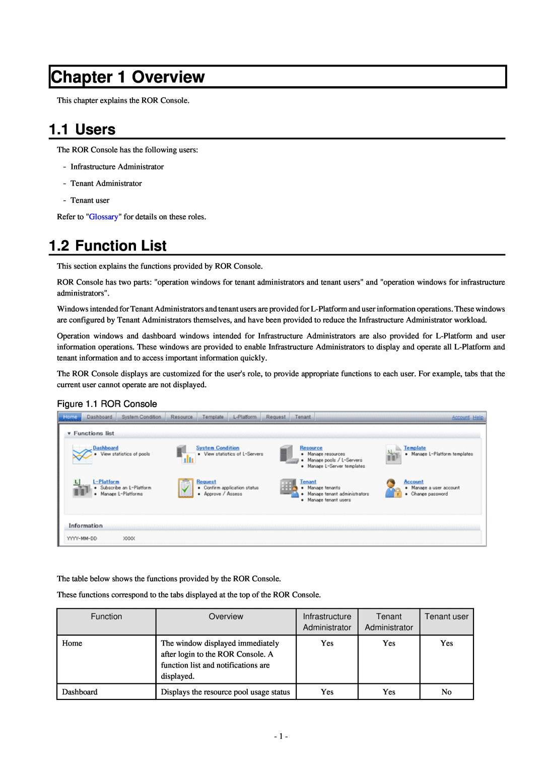 Fujitsu V3.0.0 manual Overview, Users, Function List, 1 ROR Console 