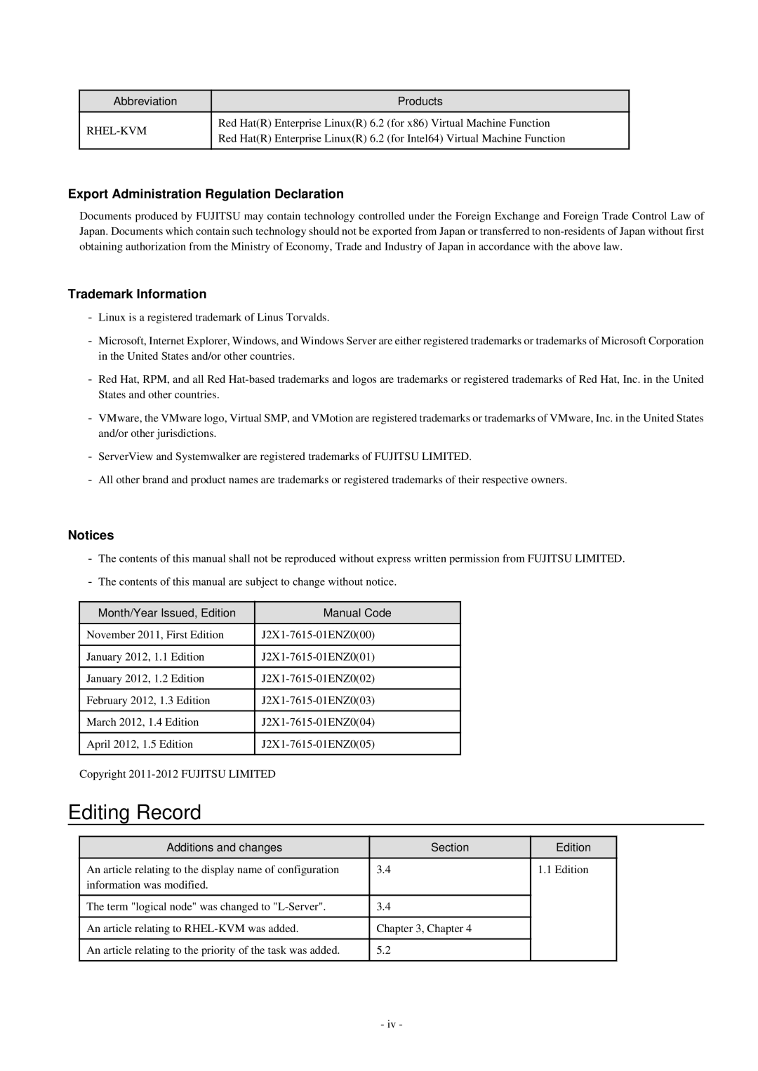 Fujitsu V3.0.0 manual Export Administration Regulation Declaration, Trademark Information 