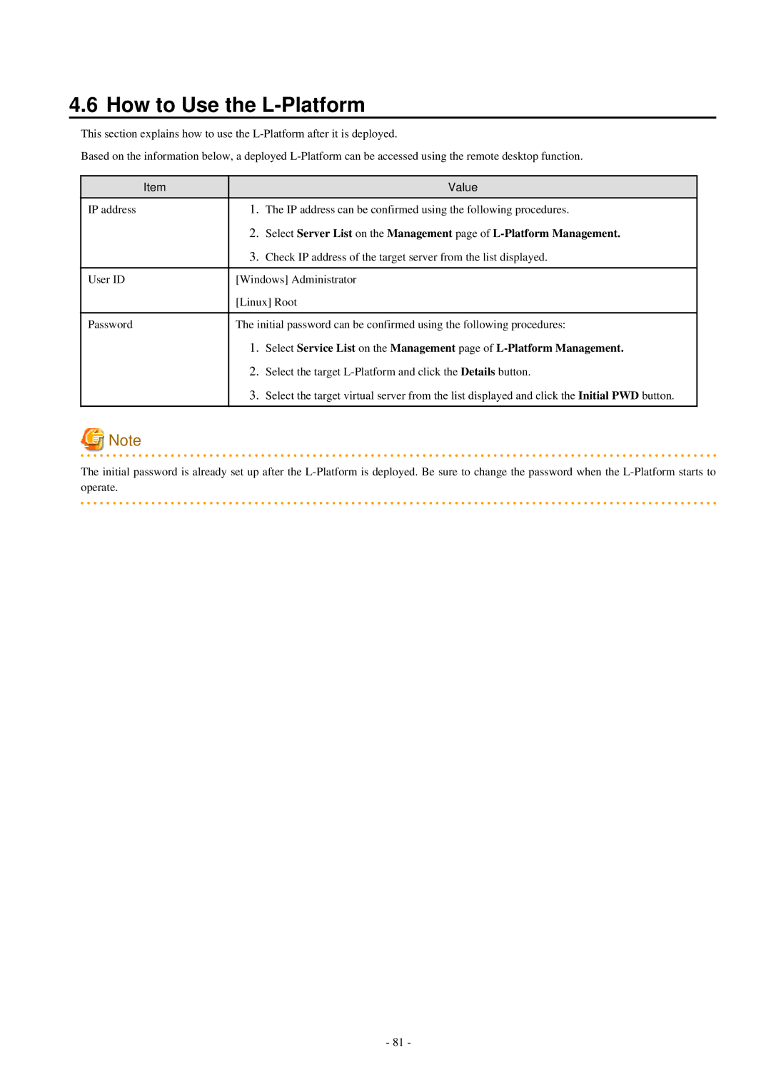 Fujitsu V3.0.0 manual How to Use the L-Platform 