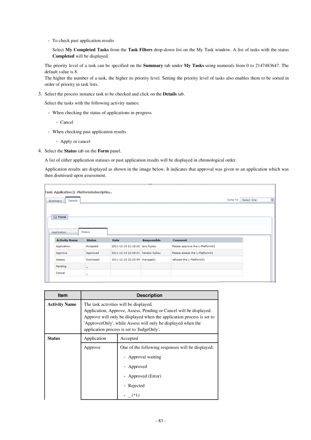 Fujitsu V3.0.0 manual Activity Name, Status 