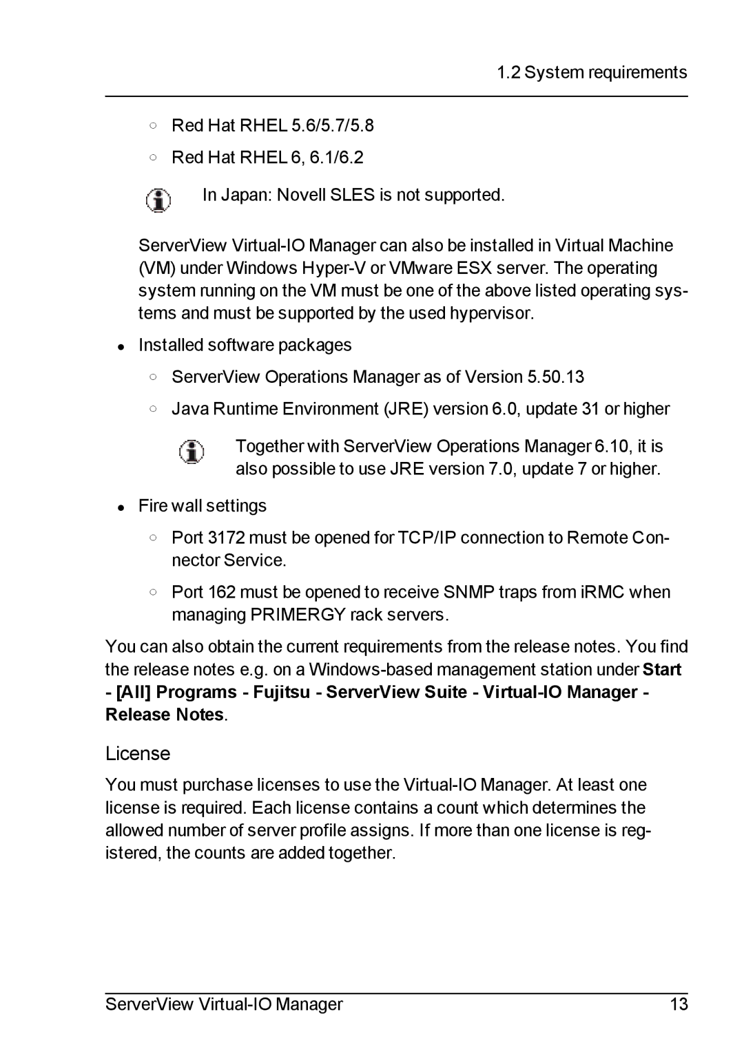 Fujitsu V3.1 manual License 