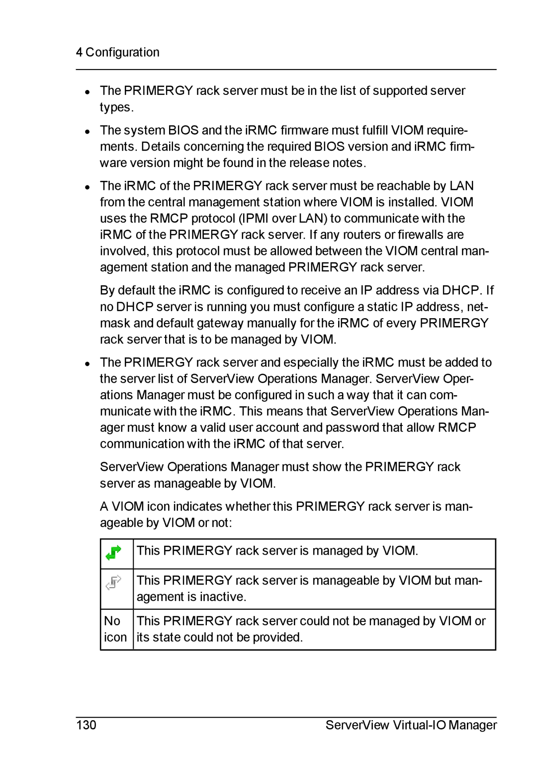 Fujitsu V3.1 manual This Primergy rack server could not be managed by Viom or 