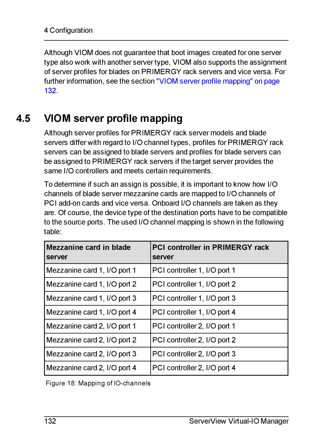 Fujitsu V3.1 manual Viom server profile mapping, Mapping of IO-channels 