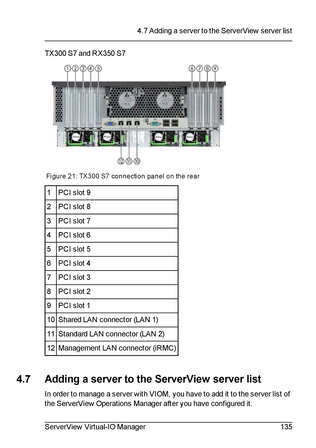 Fujitsu V3.1 manual Adding a server to the ServerView server list, TX300 S7 connection panel on the rear 