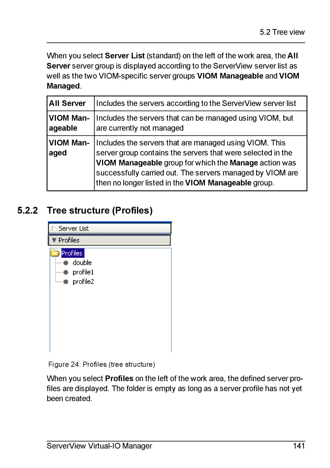 Fujitsu V3.1 manual Tree structure Profiles, Profiles tree structure 