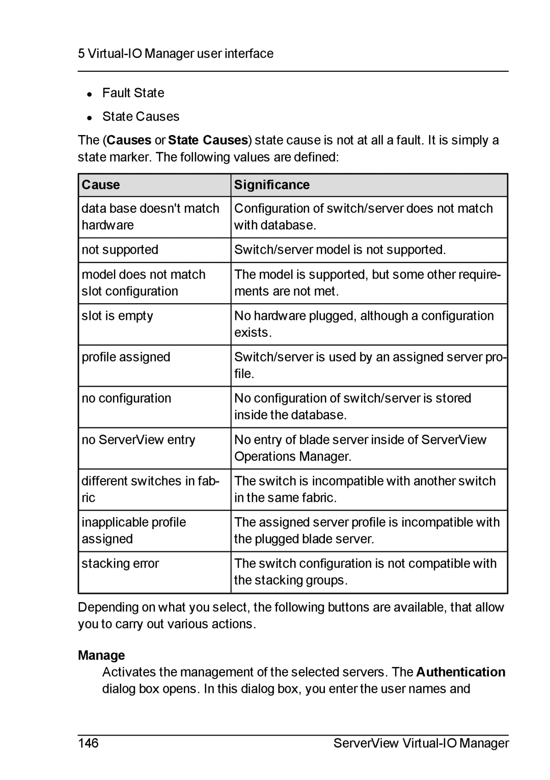 Fujitsu V3.1 manual Cause Significance, Manage 