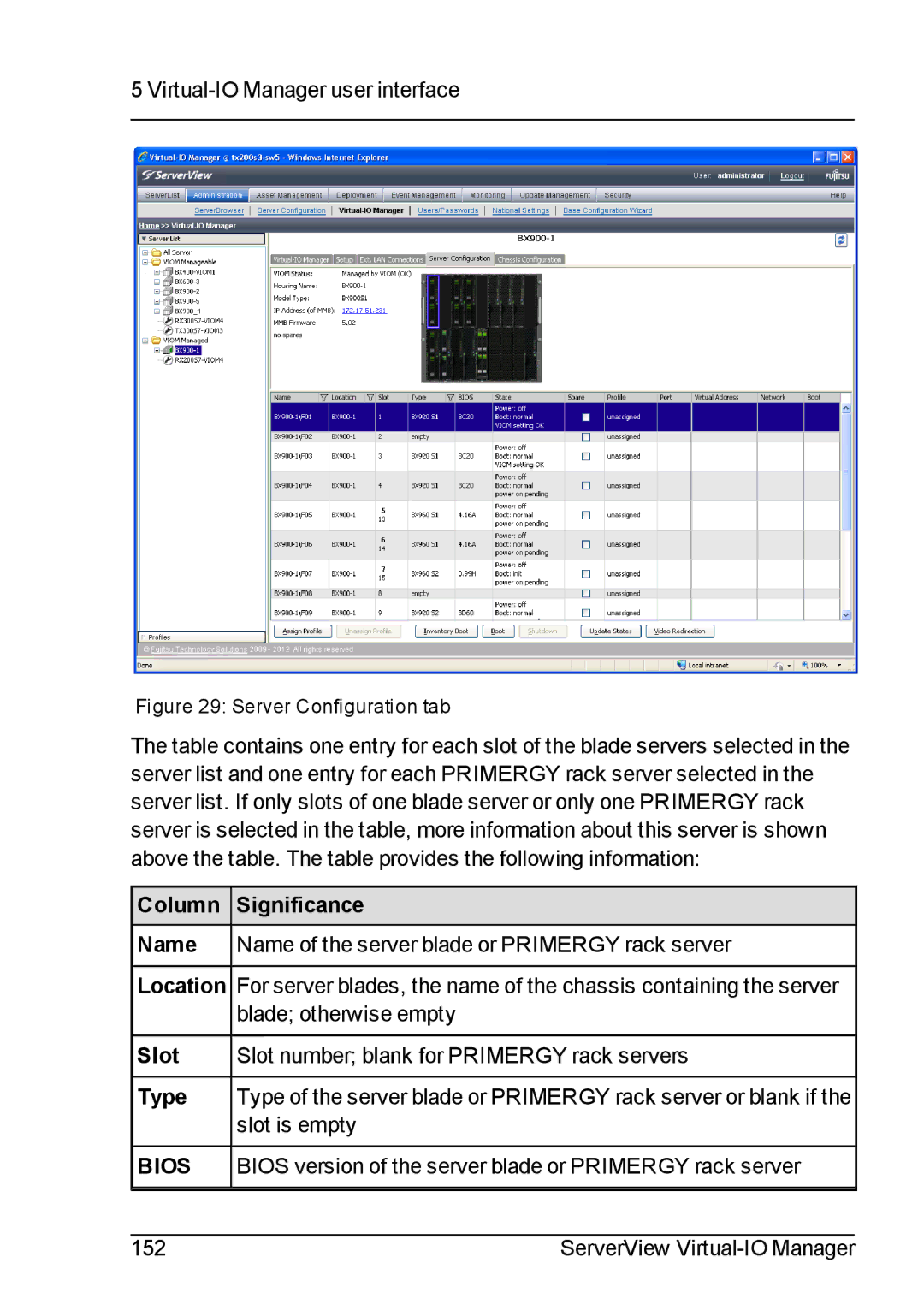 Fujitsu V3.1 manual Server Configuration tab 