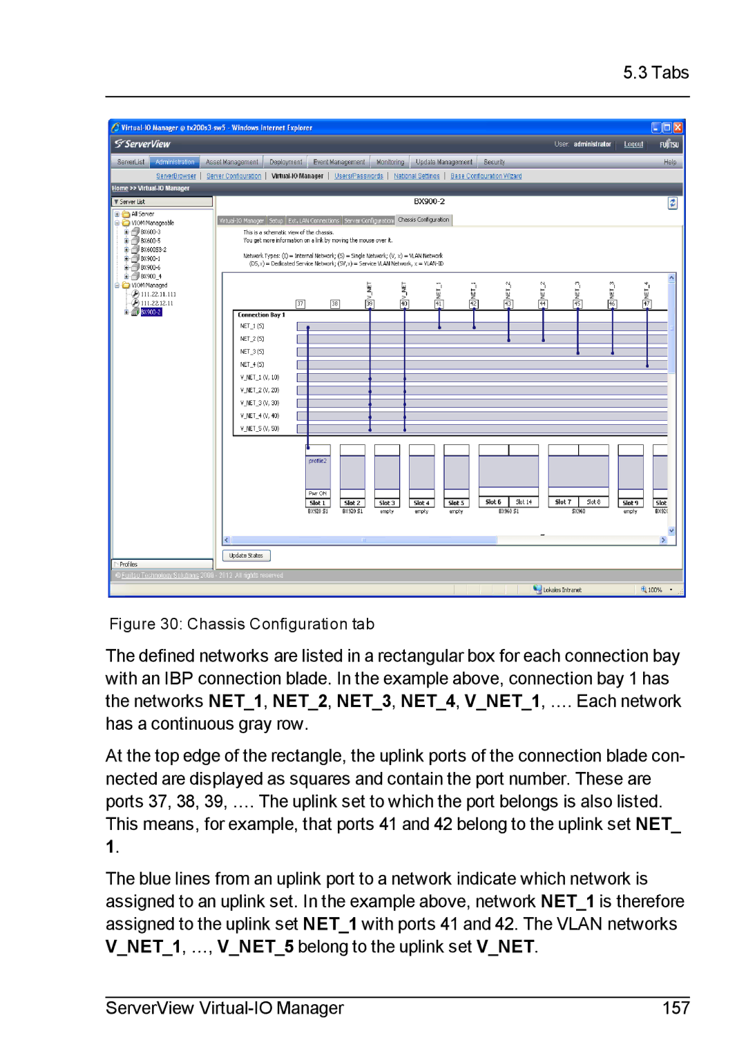 Fujitsu V3.1 manual Has a continuous gray row 