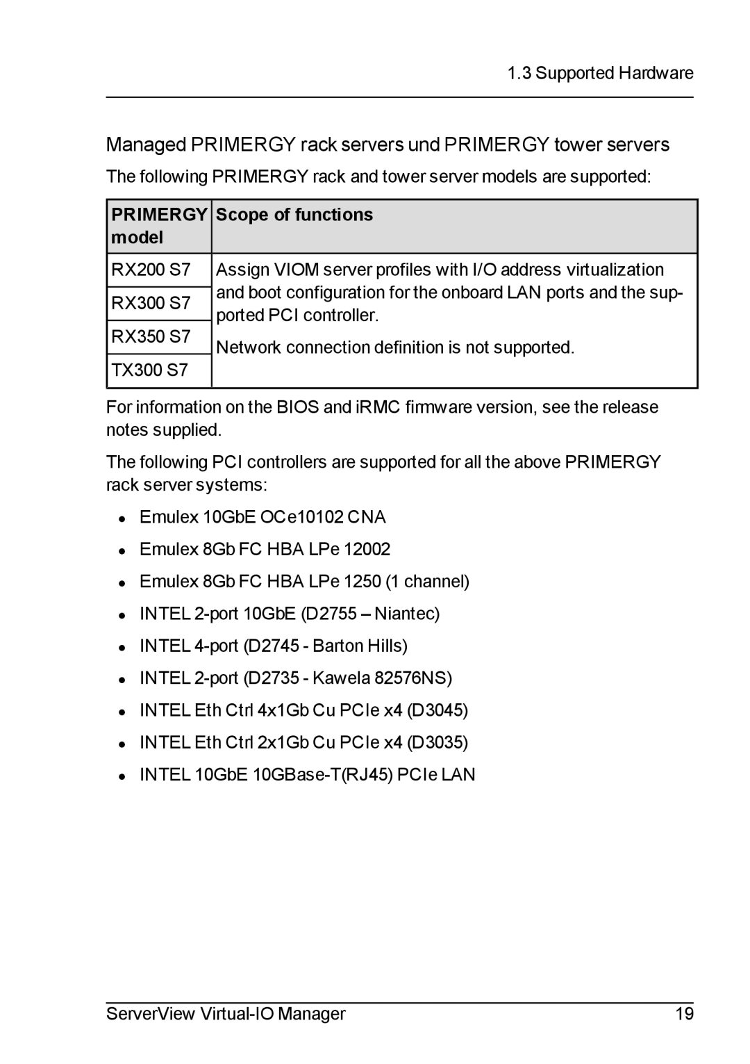 Fujitsu V3.1 manual Managed Primergy rack servers und Primergy tower servers, Primergy Scope of functions model 