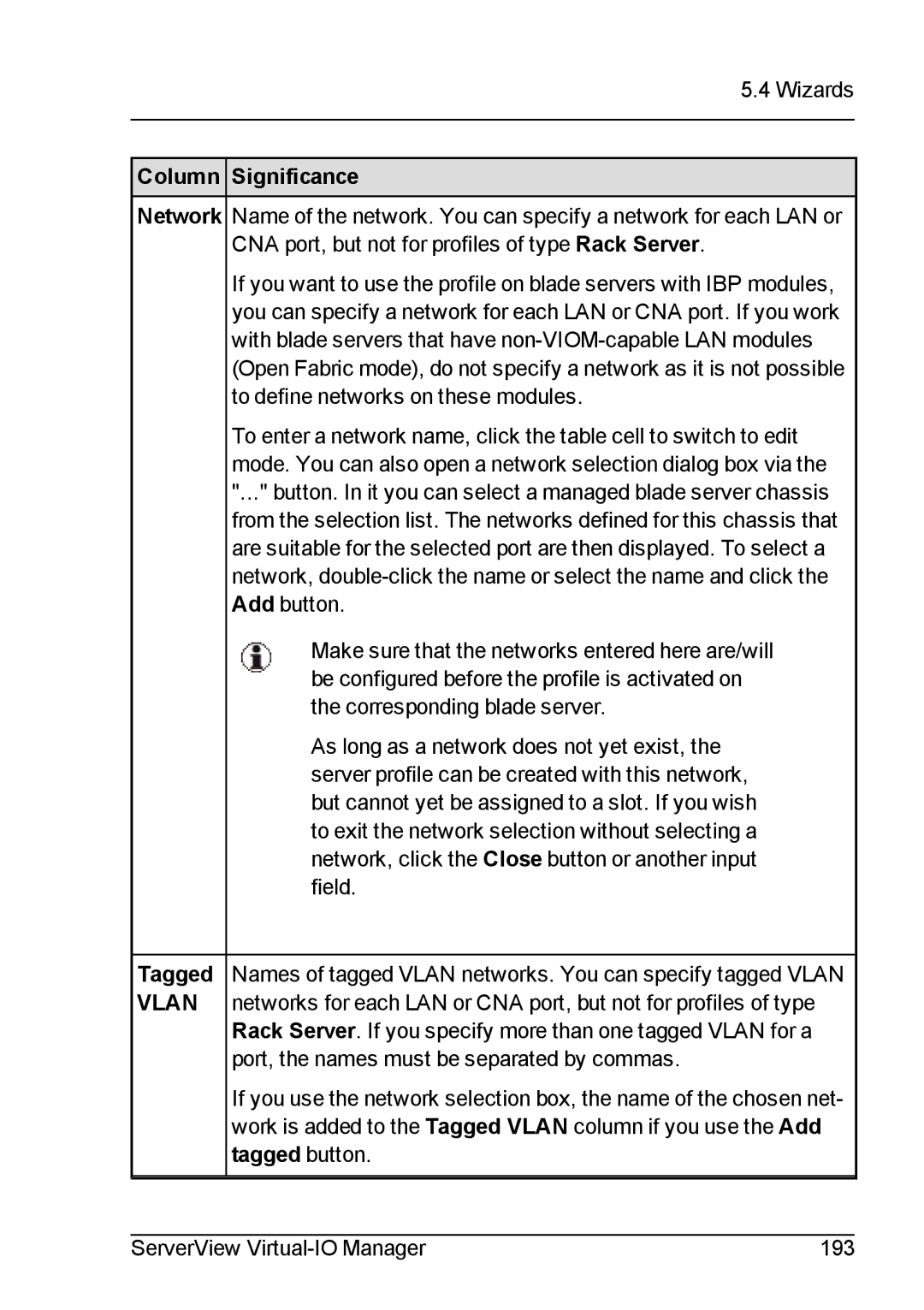 Fujitsu V3.1 manual Column Significance 