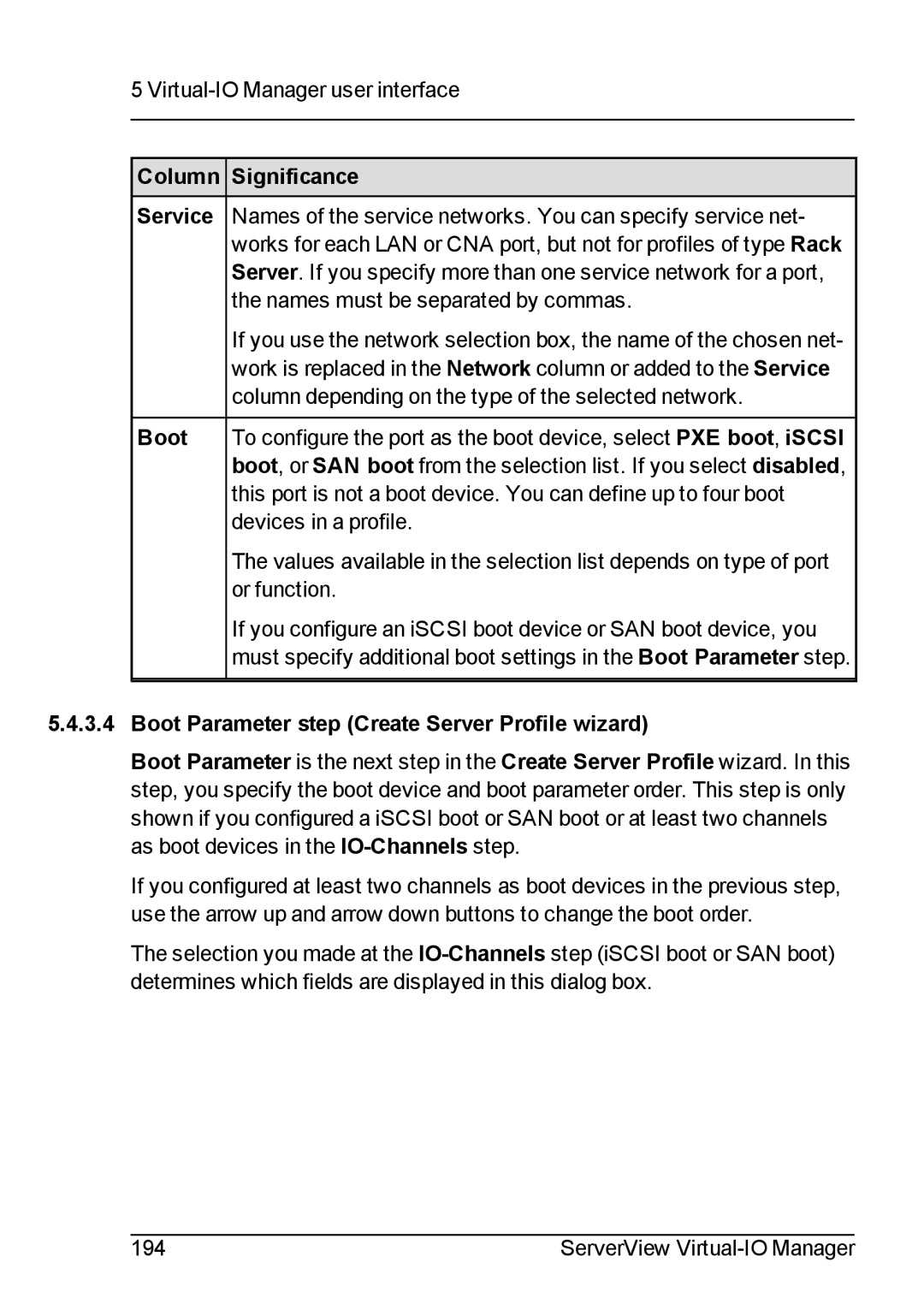 Fujitsu V3.1 manual Column Significance 