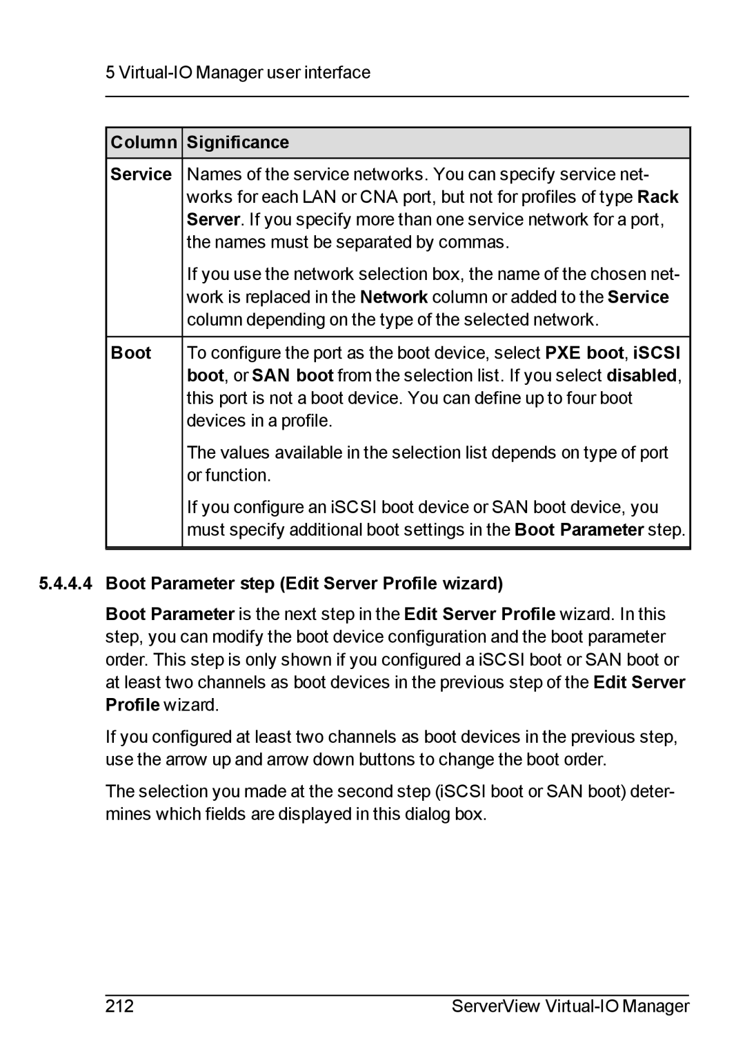 Fujitsu V3.1 manual Boot Parameter step Edit Server Profile wizard 