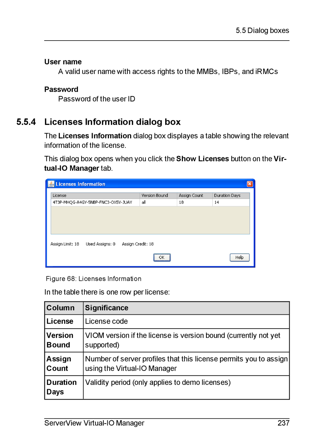 Fujitsu V3.1 manual Licenses Information dialog box, Days 