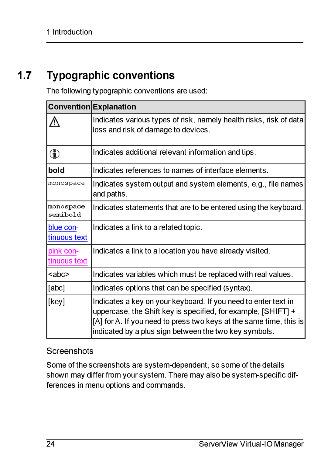 Fujitsu V3.1 manual Typographic conventions, Screenshots, Convention Explanation Bold 