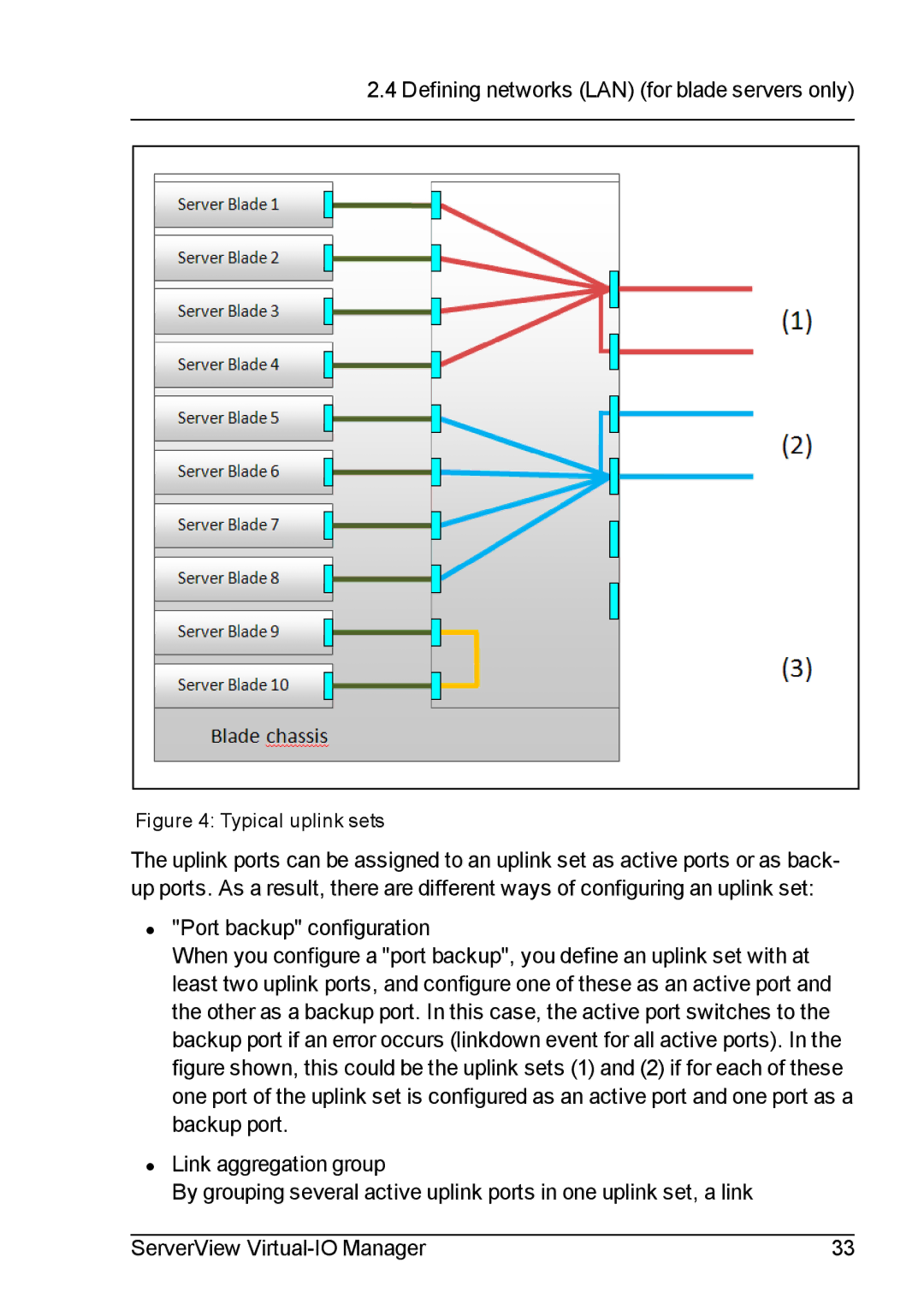 Fujitsu V3.1 manual Defining networks LAN for blade servers only 