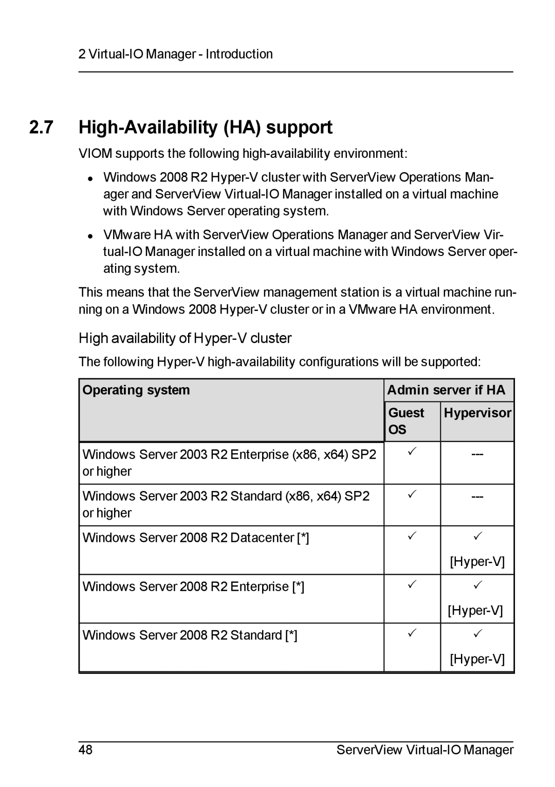 Fujitsu V3.1 manual High-Availability HA support, High availability of Hyper-V cluster 