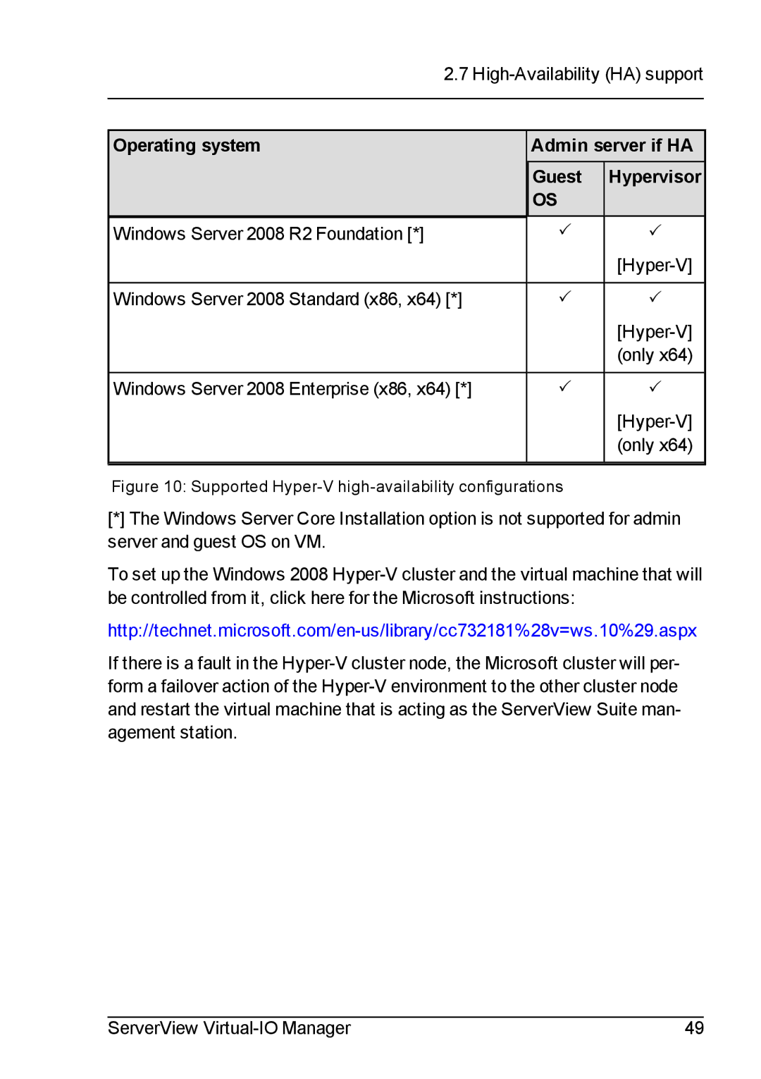 Fujitsu V3.1 manual Windows Server 2008 Enterprise x86 Hyper-V 