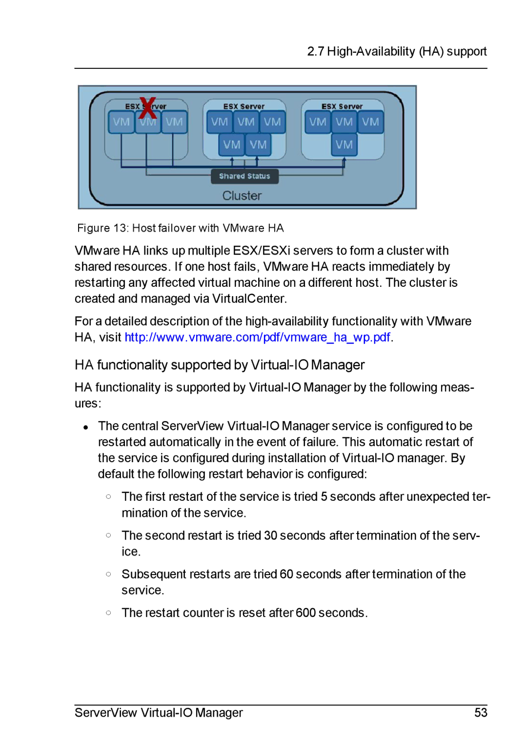 Fujitsu V3.1 manual HA functionality supported by Virtual-IO Manager, Host failover with VMware HA 