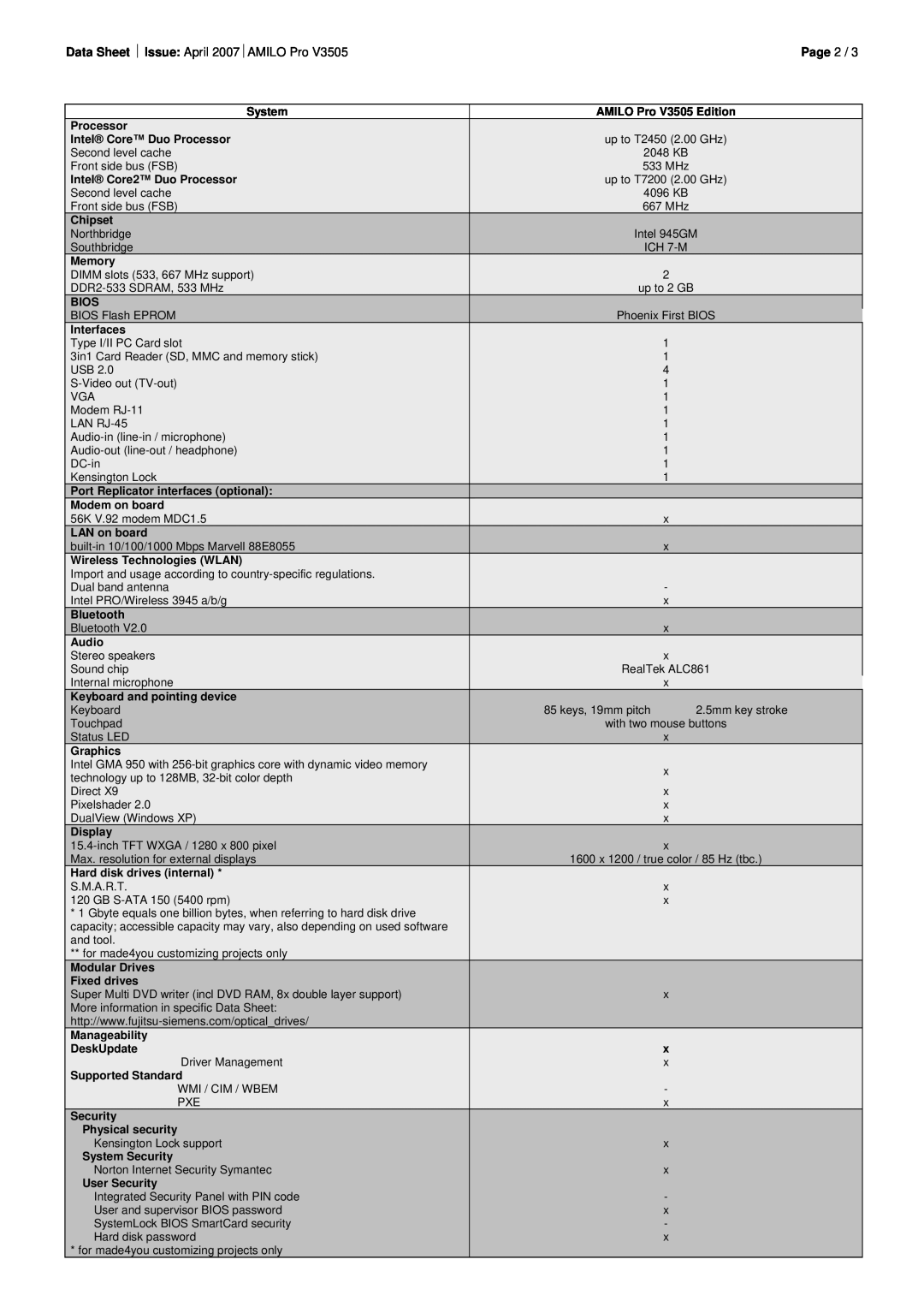 Fujitsu V3505 manual Data Sheet Issue April 2007AMILO Pro, Page 2 