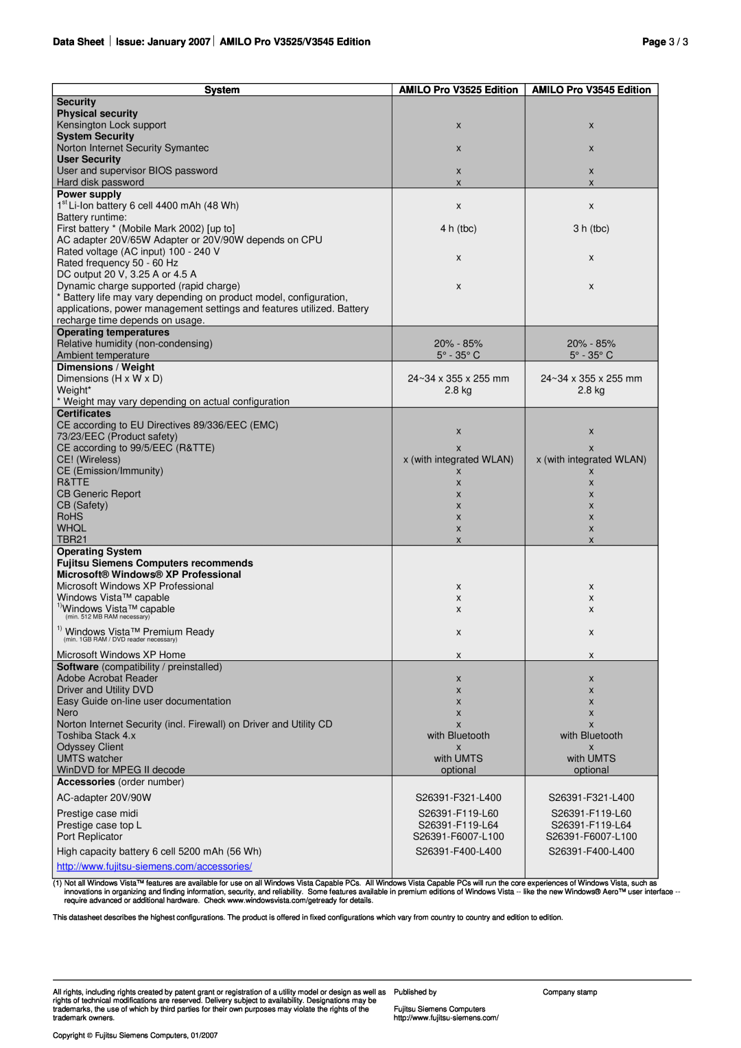 Fujitsu V3525 manual Published by 