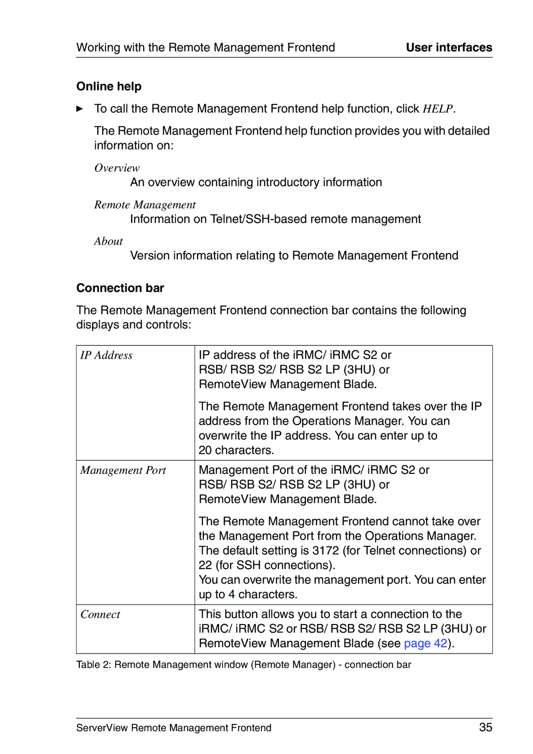 Fujitsu V4.90 manual Online help, Connection bar 