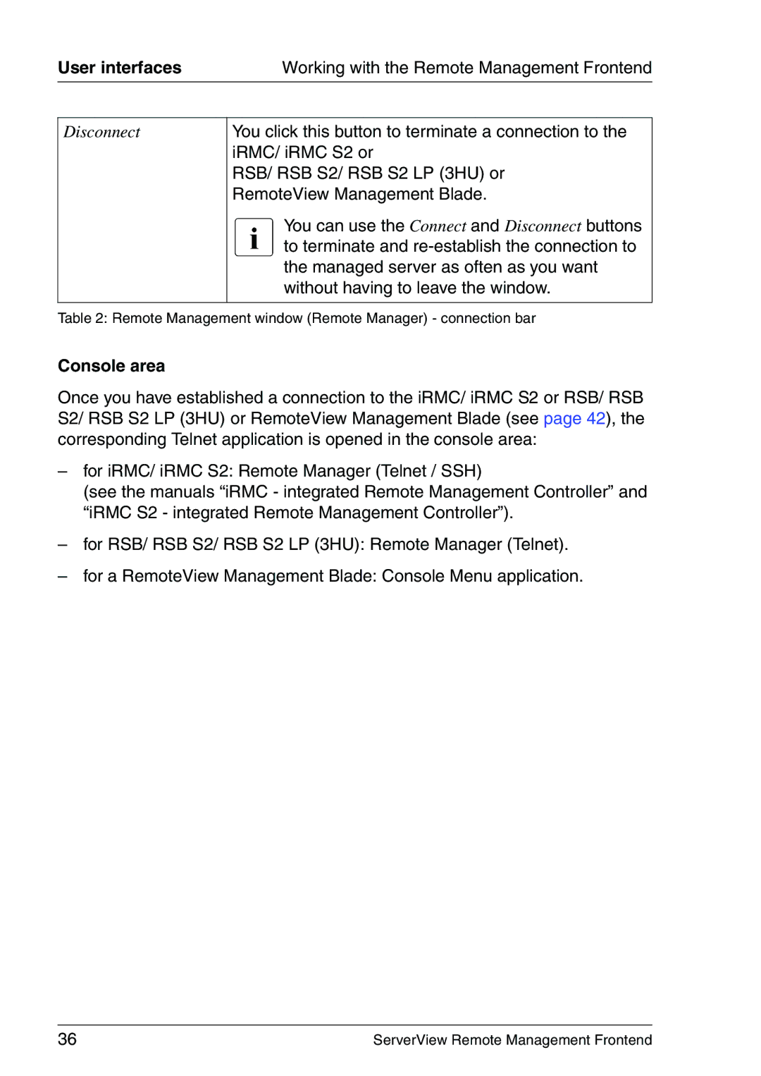 Fujitsu V4.90 manual Console area 