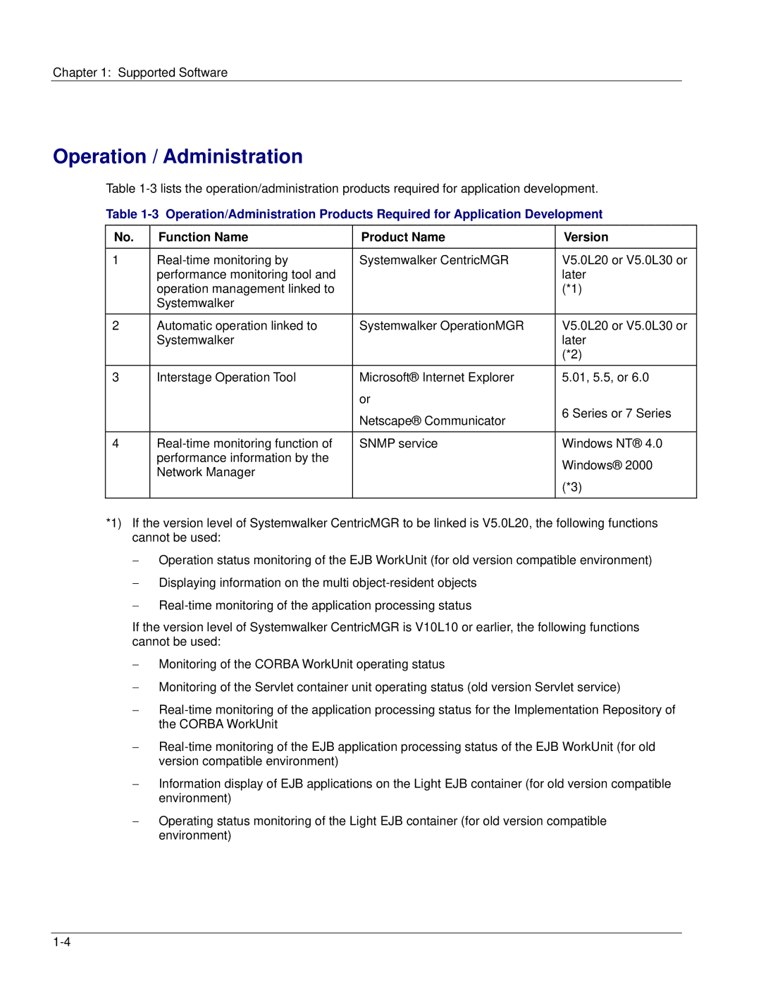 Fujitsu V6.0 manual Operation / Administration 