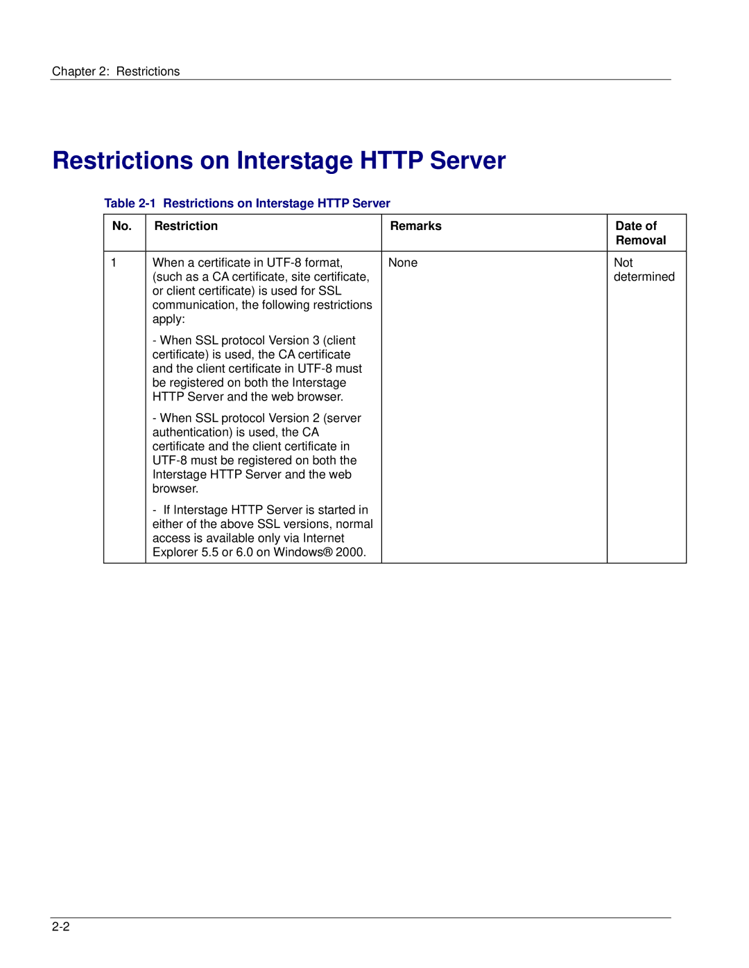 Fujitsu V6.0 manual Restrictions on Interstage Http Server, Restriction Remarks Date Removal 