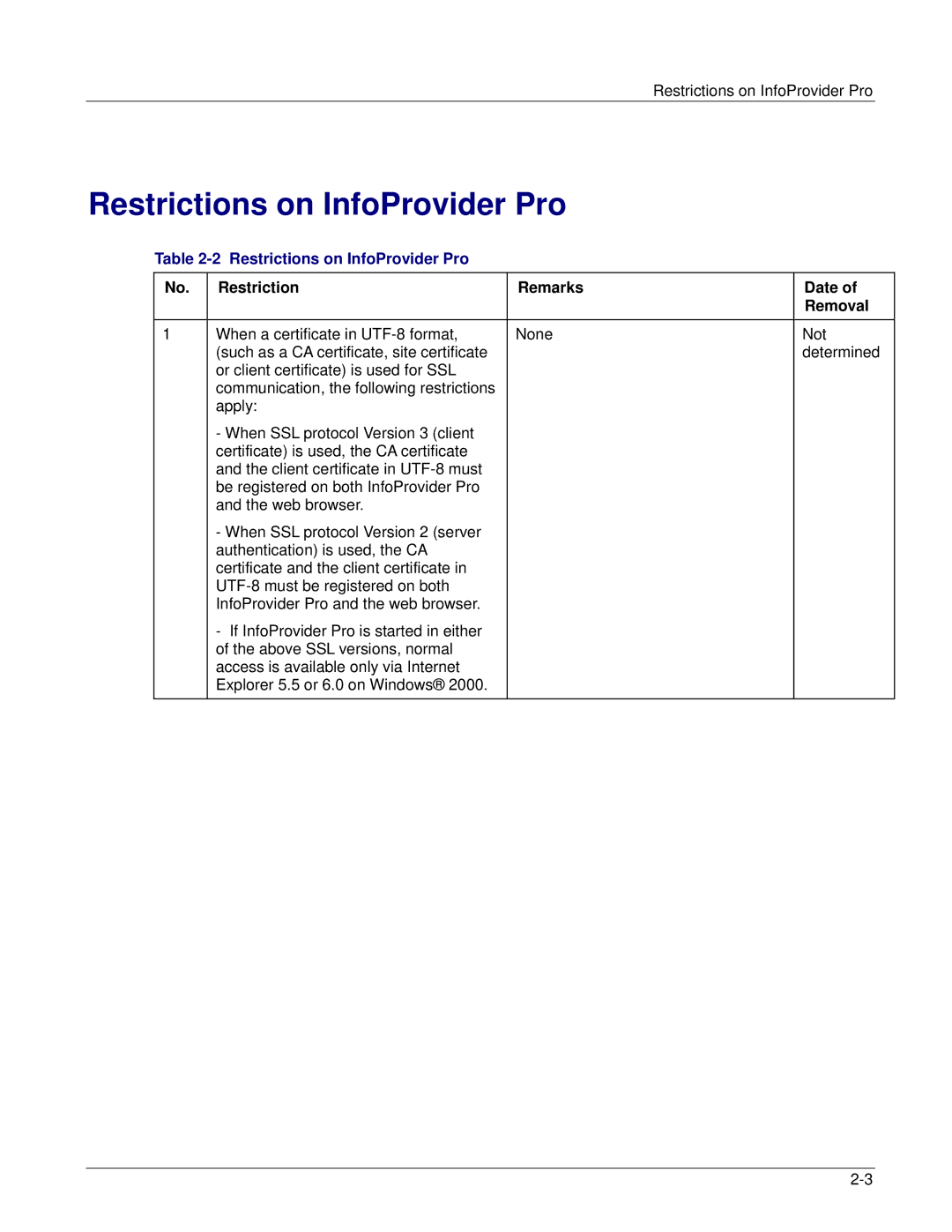 Fujitsu V6.0 manual Restrictions on InfoProvider Pro 