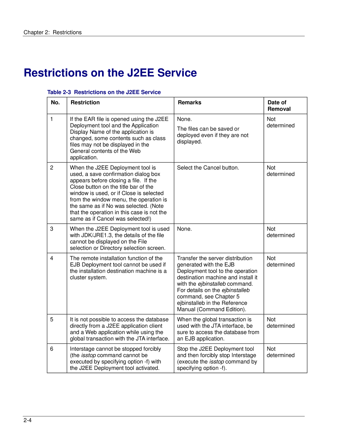 Fujitsu V6.0 manual Restrictions on the J2EE Service 