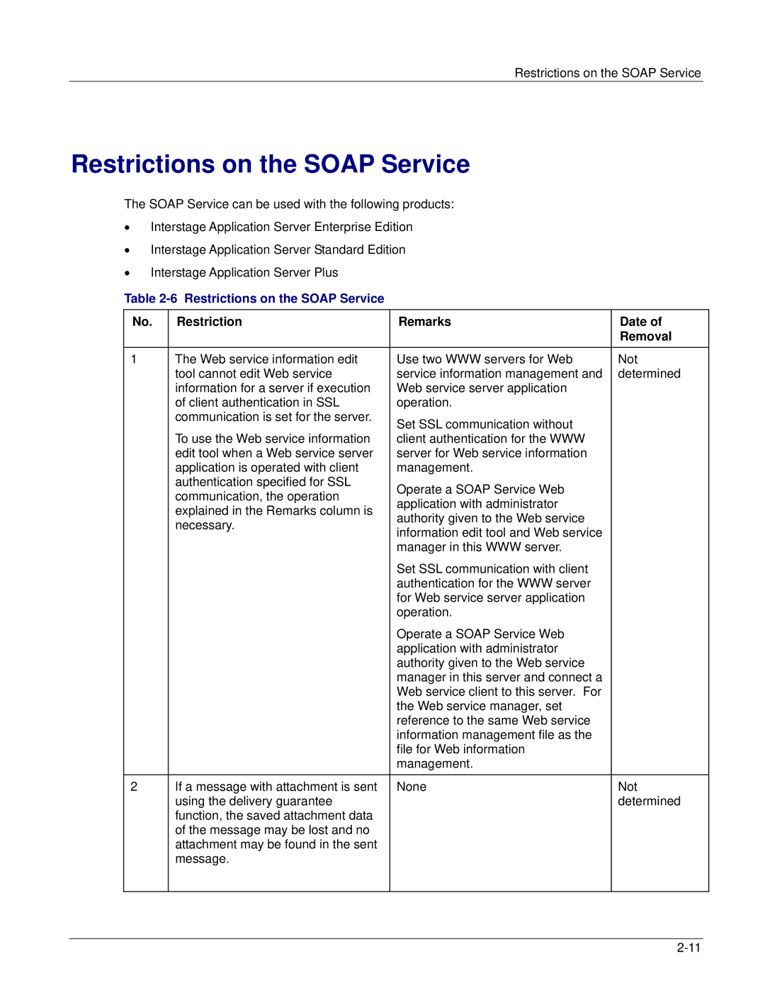 Fujitsu V6.0 manual Restrictions on the Soap Service 