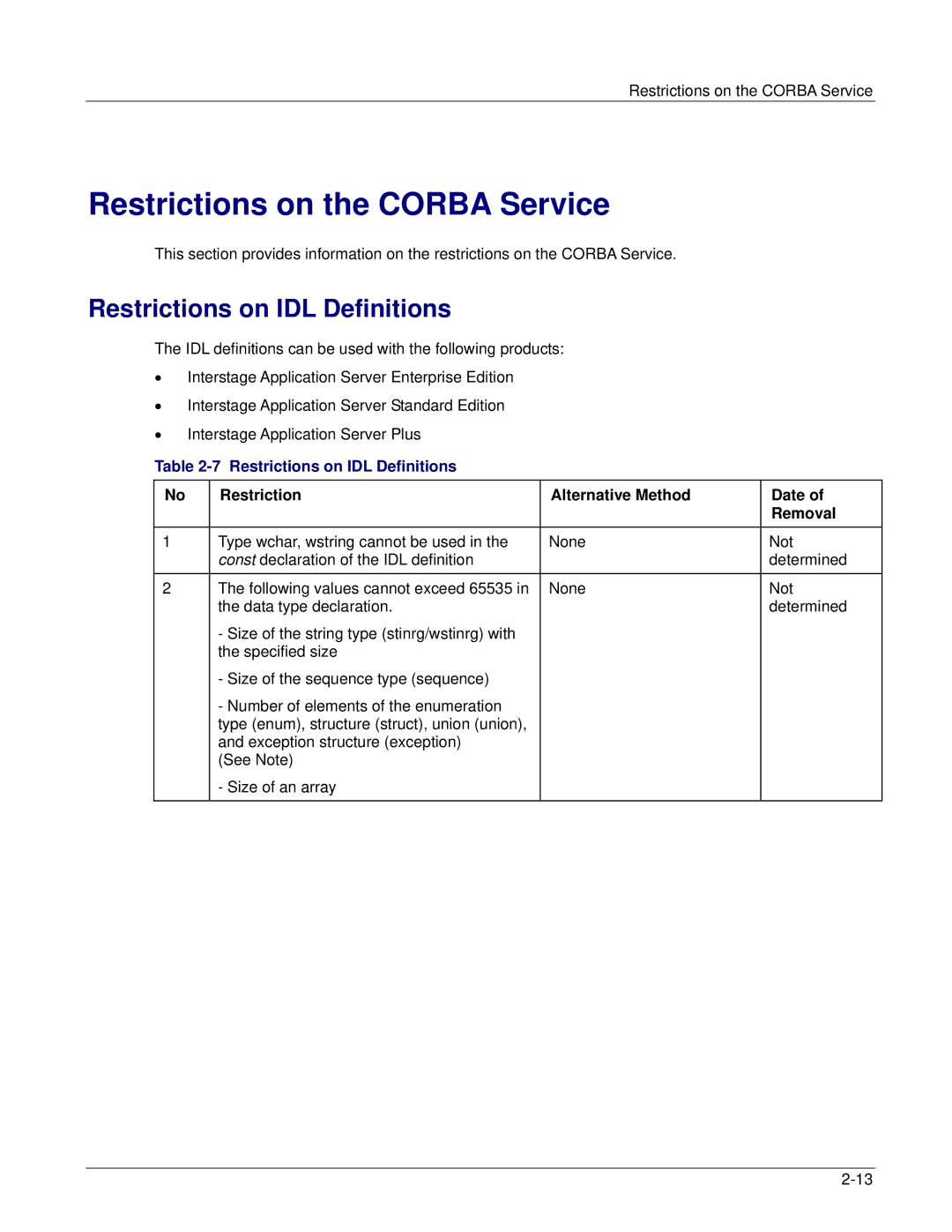 Fujitsu V6.0 manual Restrictions on the Corba Service, Restrictions on IDL Definitions 