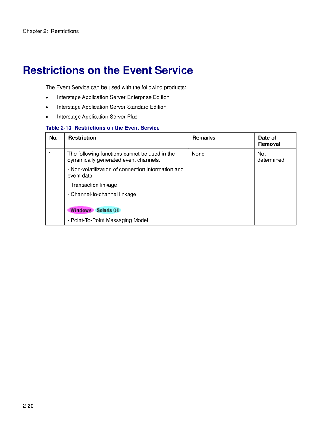 Fujitsu V6.0 manual Restrictions on the Event Service 