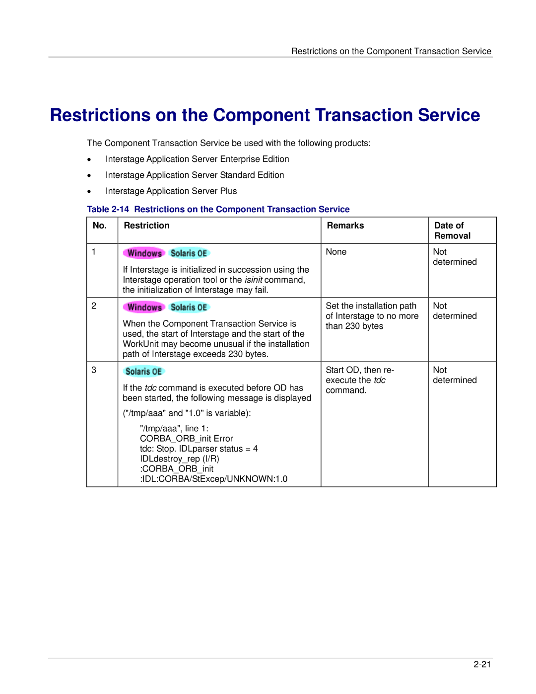 Fujitsu V6.0 manual Restrictions on the Component Transaction Service 