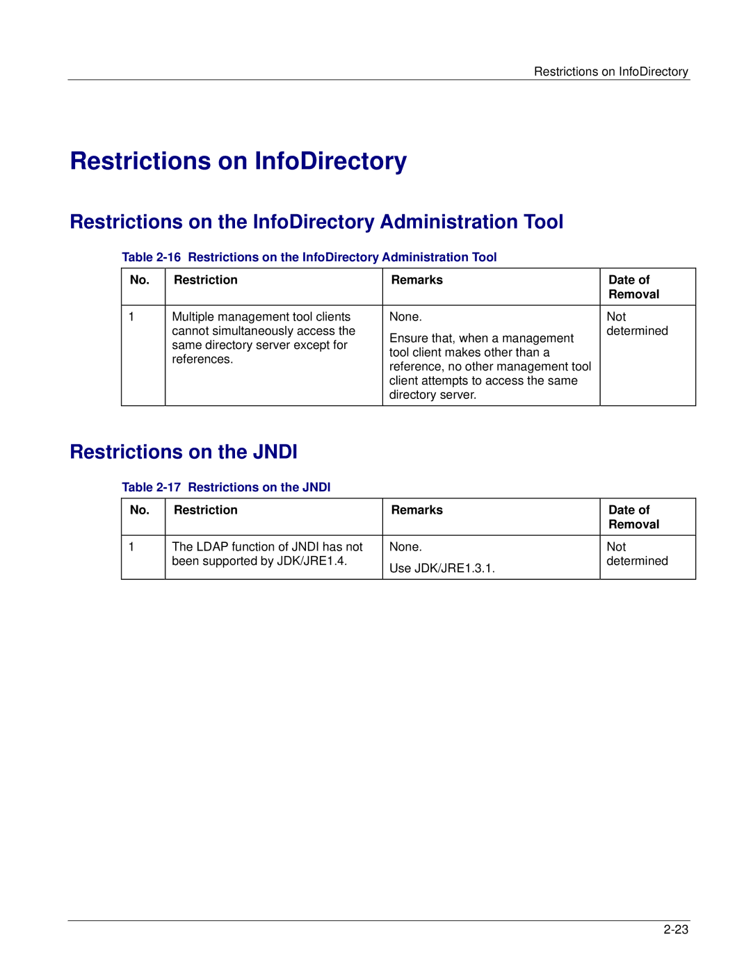 Fujitsu V6.0 manual Restrictions on InfoDirectory, Restrictions on the InfoDirectory Administration Tool 