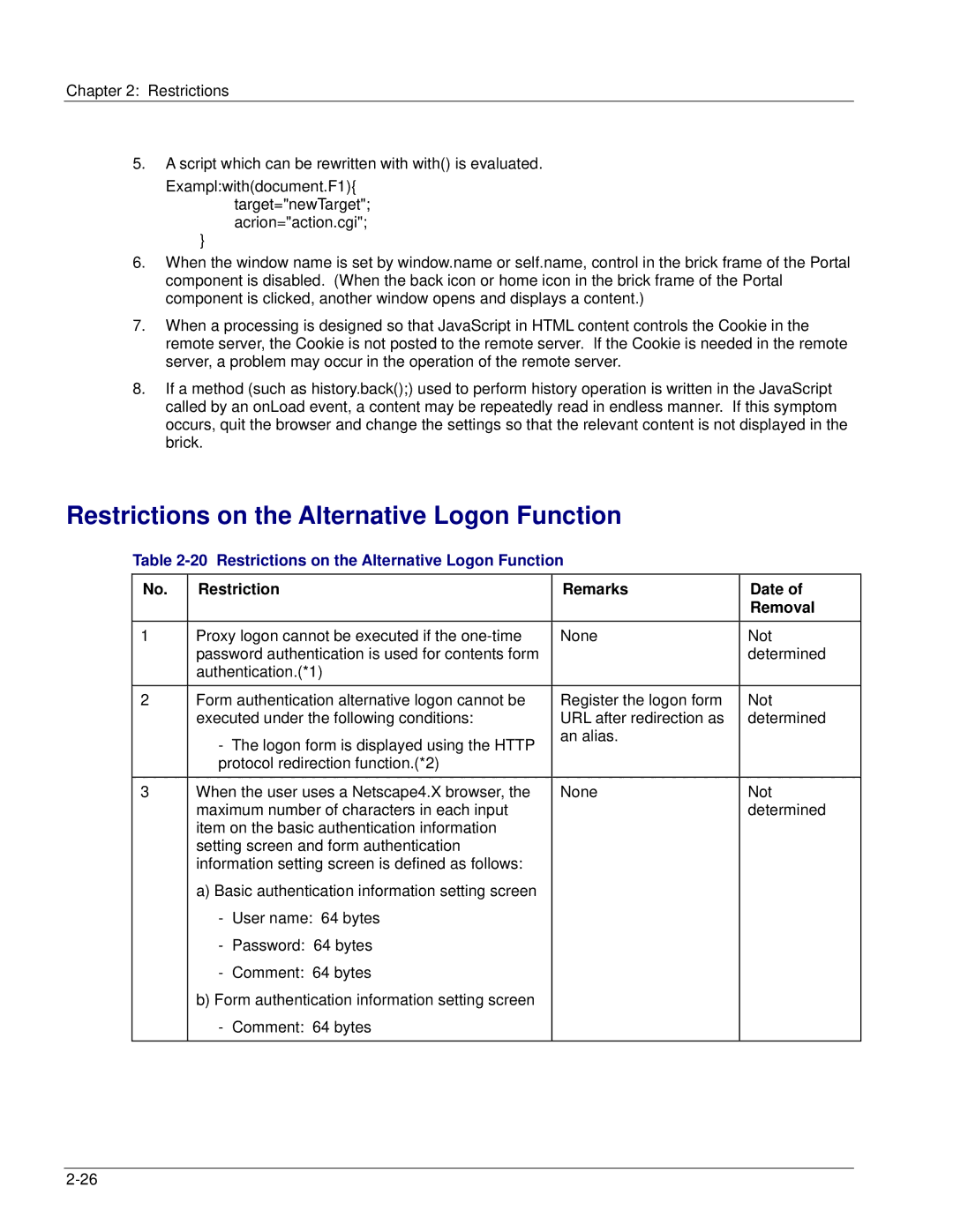 Fujitsu V6.0 manual Restrictions on the Alternative Logon Function 