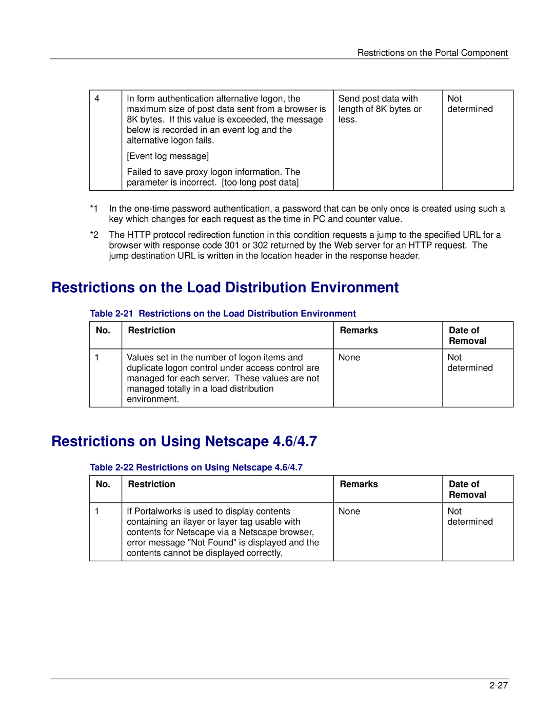 Fujitsu V6.0 manual Restrictions on the Load Distribution Environment, Restrictions on Using Netscape 4.6/4.7 