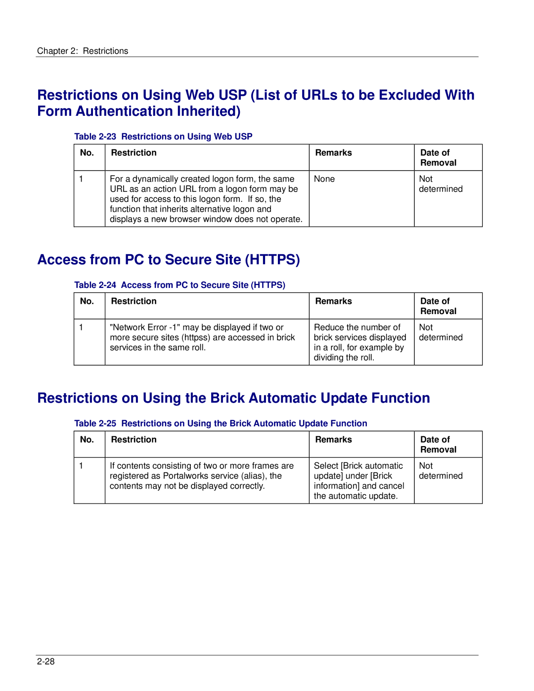 Fujitsu V6.0 manual Access from PC to Secure Site Https, Restrictions on Using the Brick Automatic Update Function 