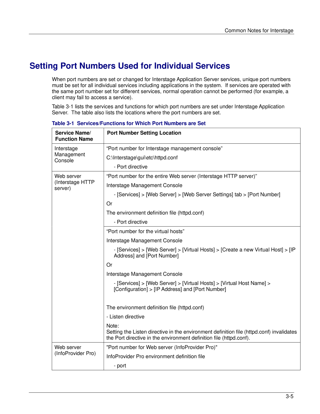 Fujitsu V6.0 manual Setting Port Numbers Used for Individual Services, Services/Functions for Which Port Numbers are Set 