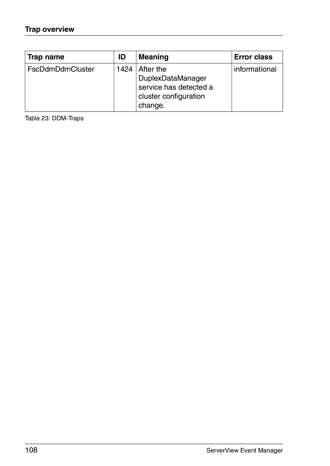 Fujitsu V6.00 manual 108 