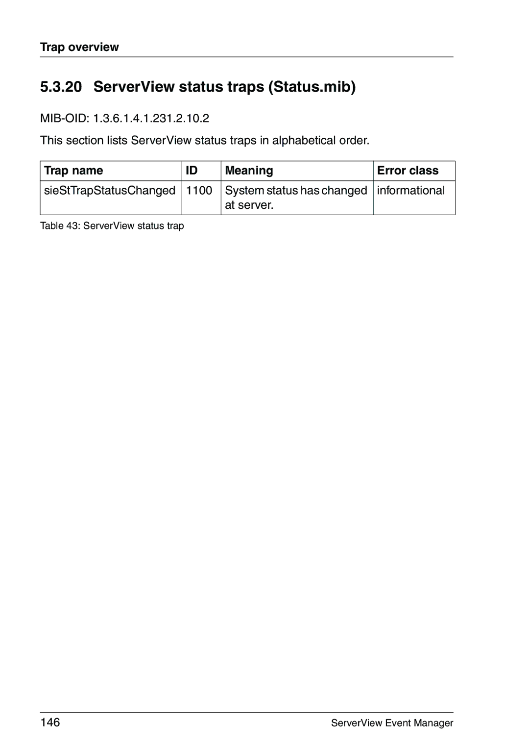 Fujitsu V6.00 ServerView status traps Status.mib, Trap name Meaning Error class SieStTrapStatusChanged 1100, Informational 