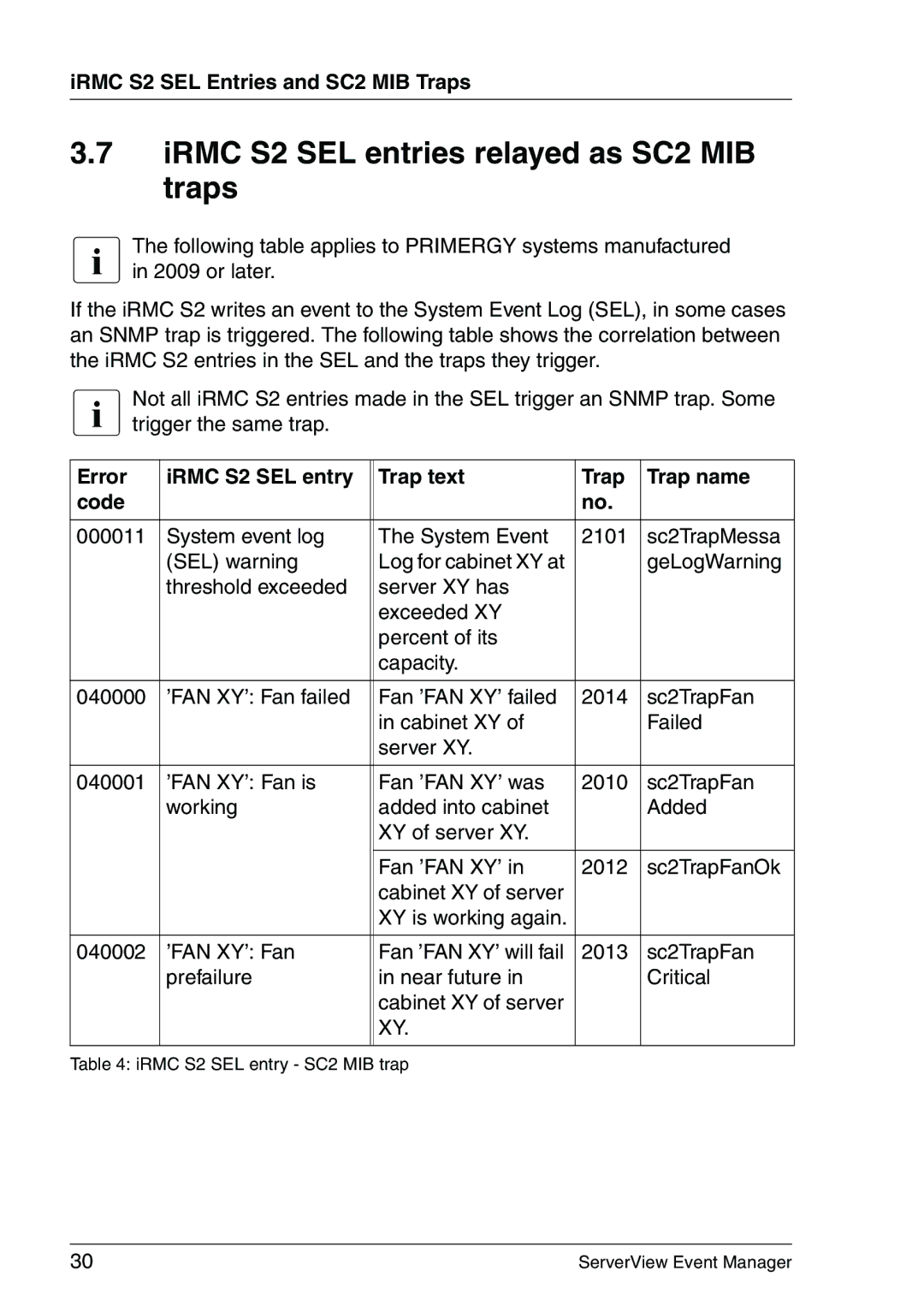 Fujitsu V6.00 manual IRMC S2 SEL entries relayed as SC2 MIB traps, IRMC S2 SEL Entries and SC2 MIB Traps 